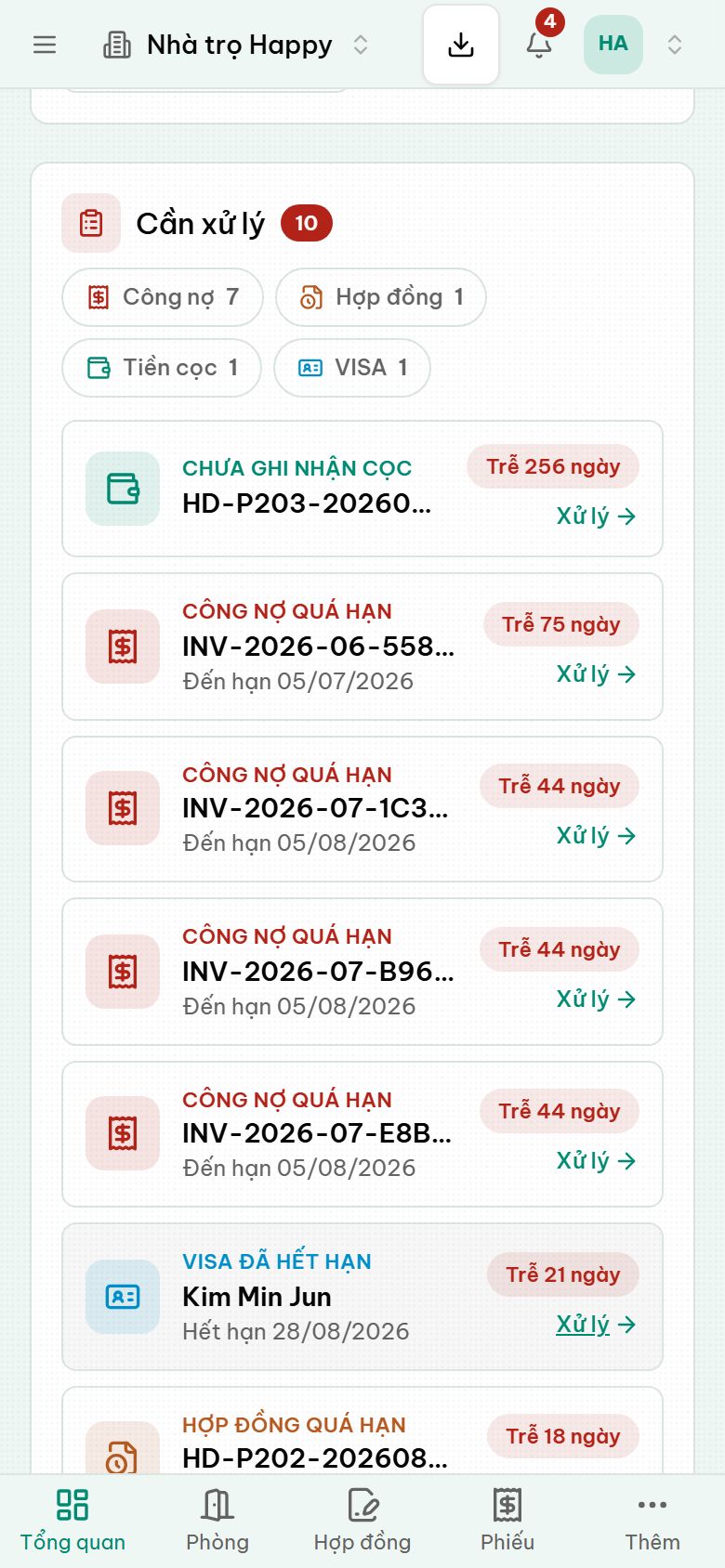 Danh sách việc cần xử lý trên màn hình tổng quan