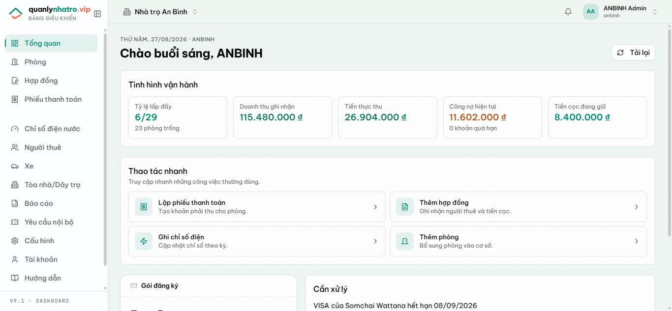 Giao diện dashboard của quanlynhatro.vip hiển thị tình hình vận hành nhà trọ